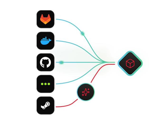 Provide Server Image