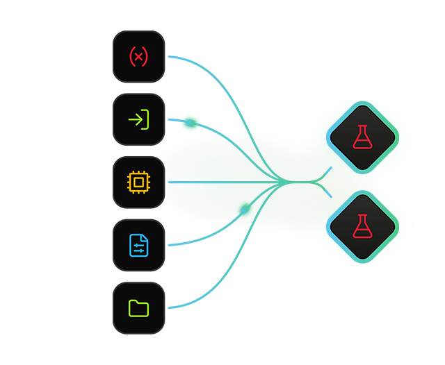 Create Configuration
