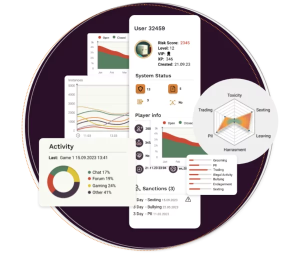 Partner gallery image