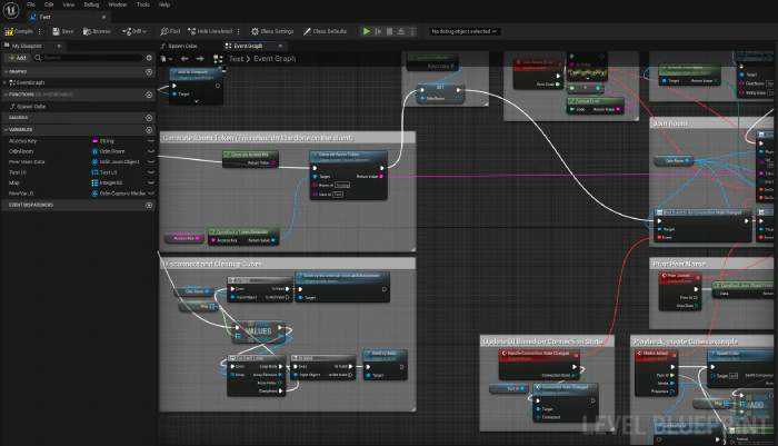 Unreal Engine Editor mit ODIN Blueprints